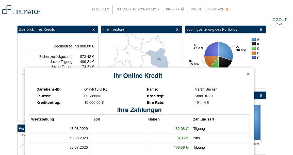 Digitaler Kreditbereich