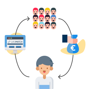 Unverbindlich anfragen