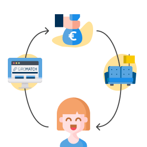 Beispiel Ratenkredit