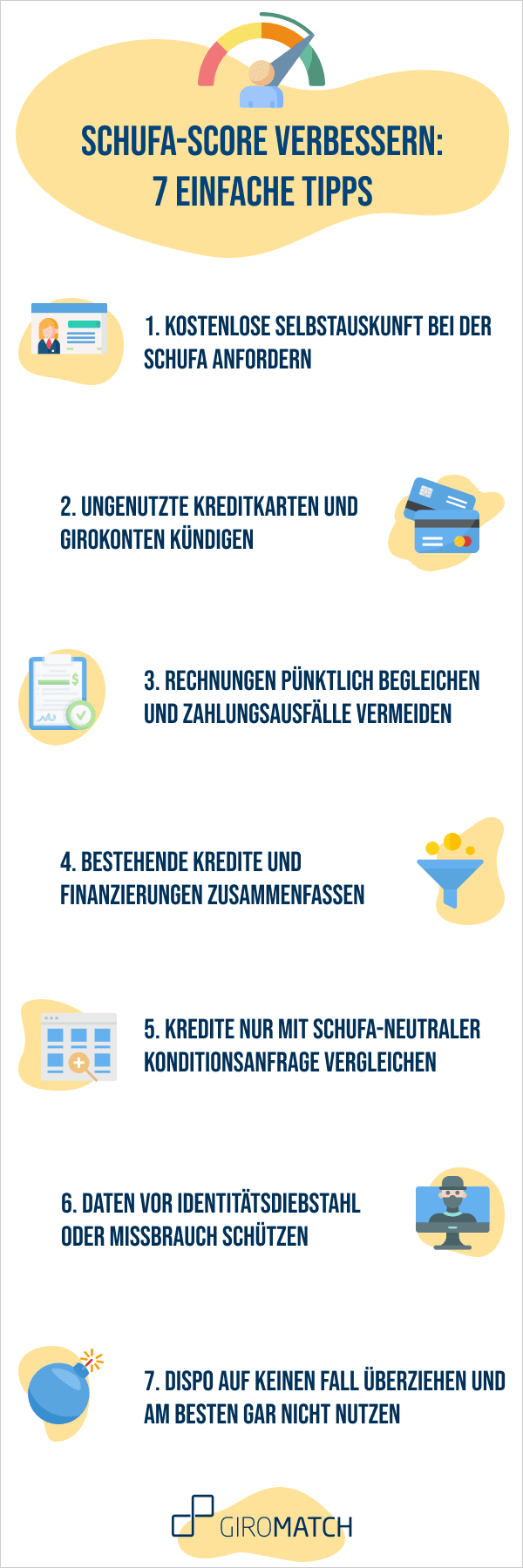 SCHUFA-Score verbessern 7 Tipps