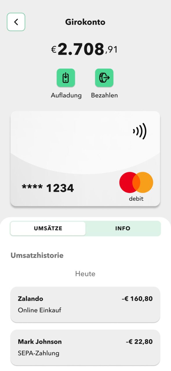 Ferratum Kreditkarte Mastercard Mit Buchungen