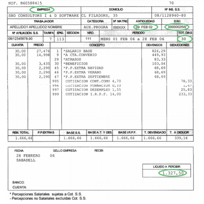 Prestamo sin nomina: Ejemplo de los informaciones más relevantes para bancos