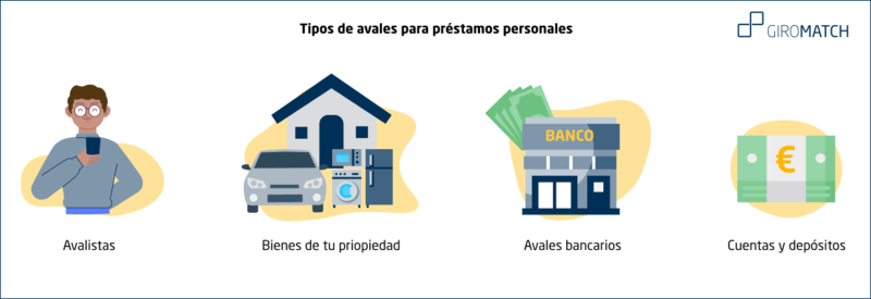 Tipos de avales para préstamos personales