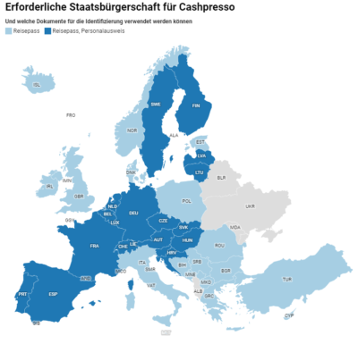 Cashpresso Staatsbürgerschaft