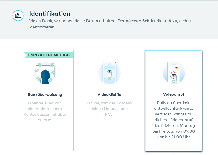 Openbank Identifikation